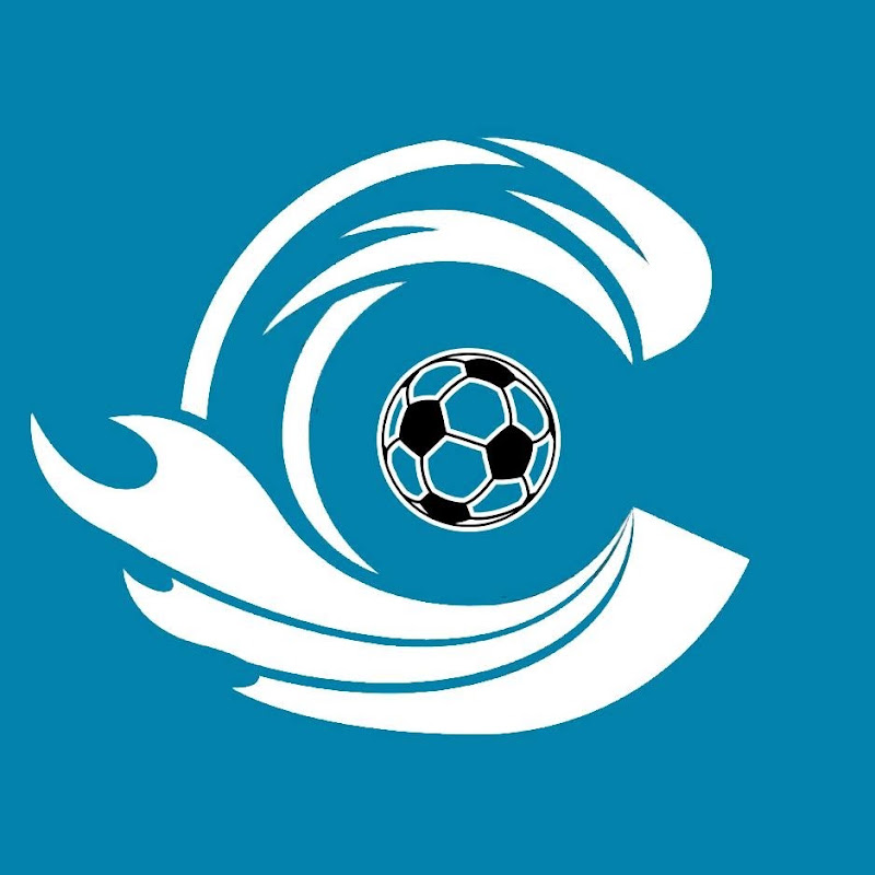Capitan Sports