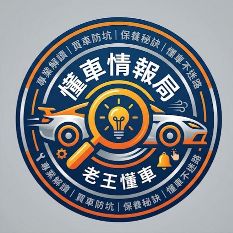 張王車研所