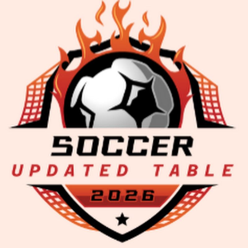 Soccer Updated Table