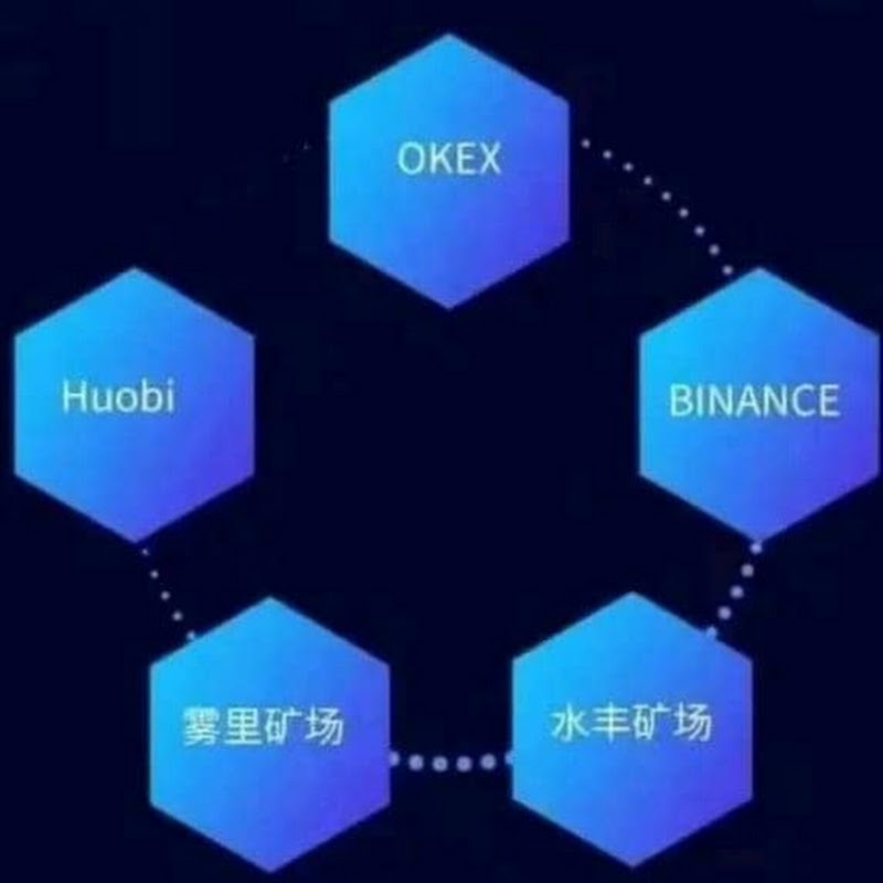 CRYPTO WEB3 TV