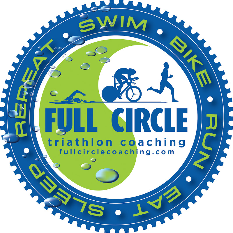 Full Circle Coaching