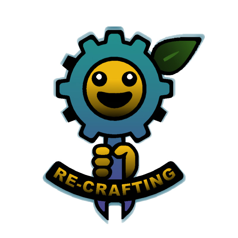 Re-Crafting DIY