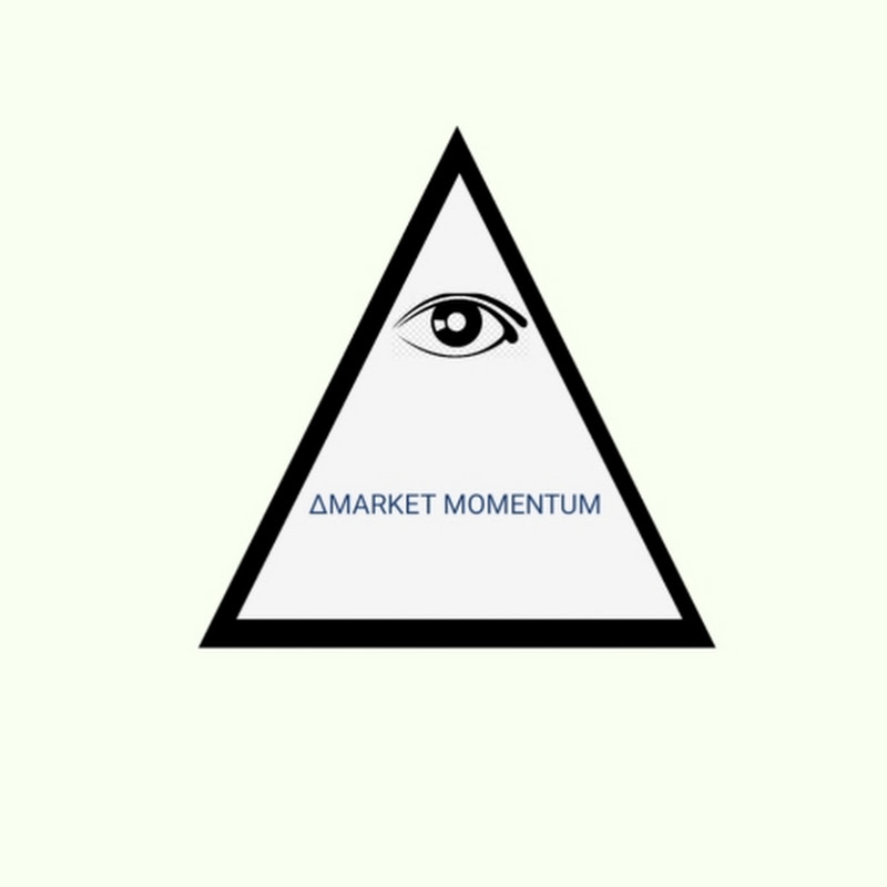∆Market Momentum