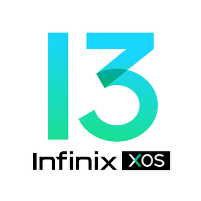 XOS Global
