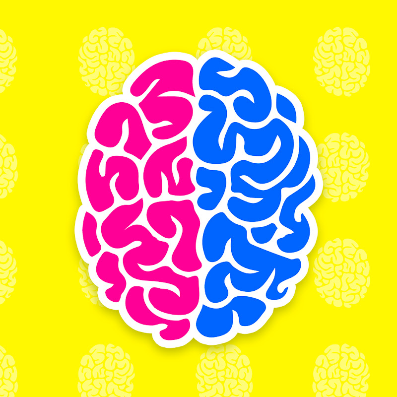 Brainy Quiz