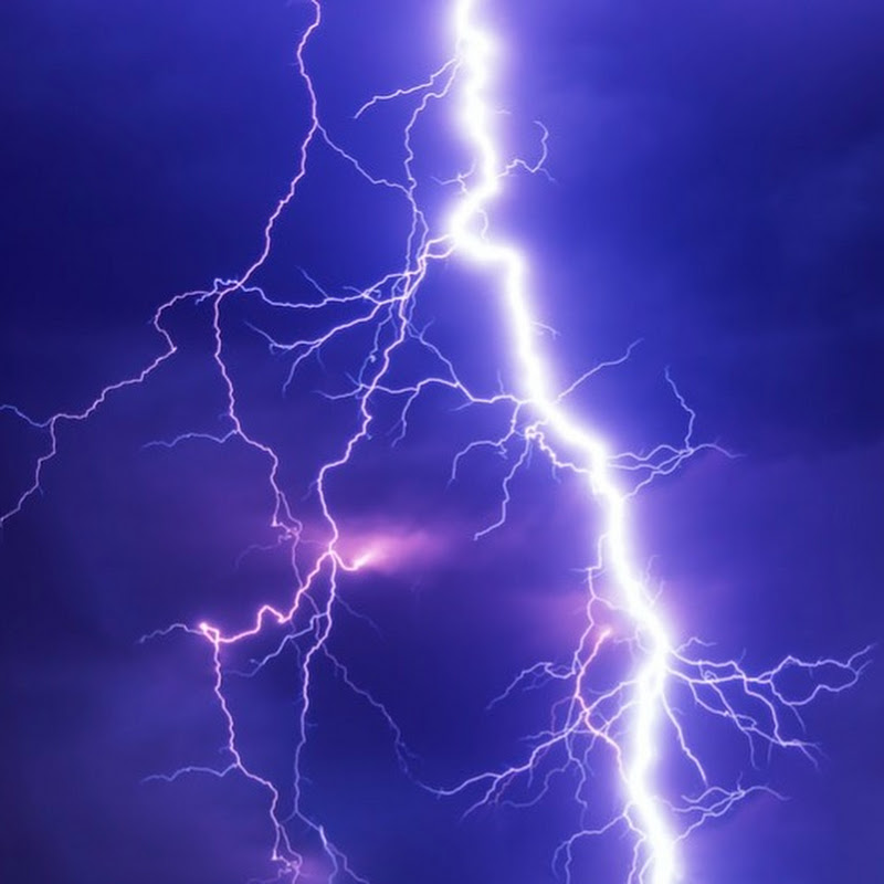 South Sydney Storms