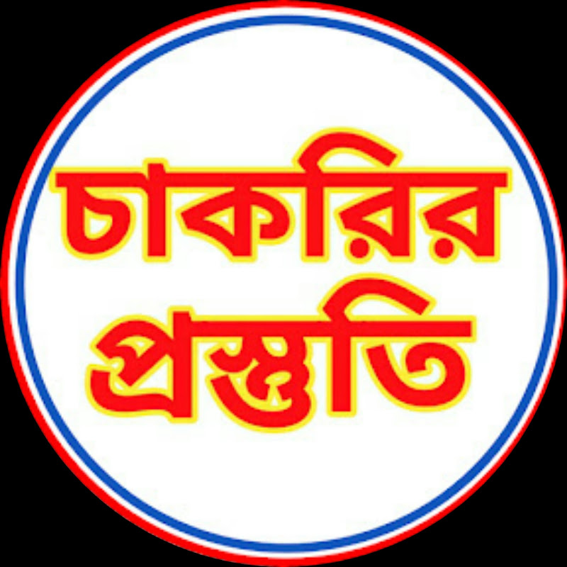 ANAMUL'S WORLD