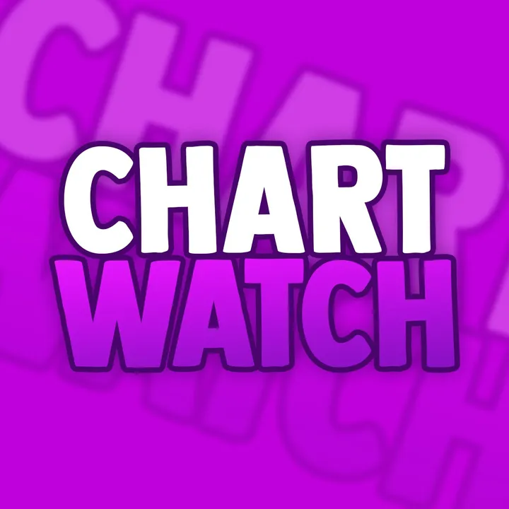 chartswatch