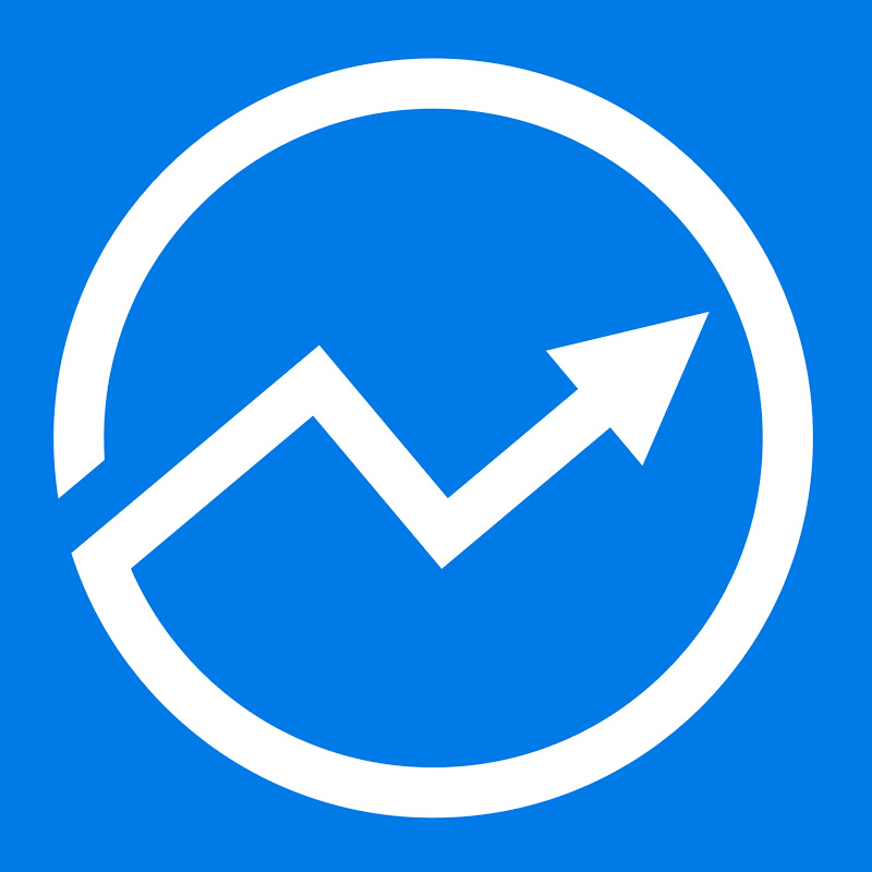 teqtrend