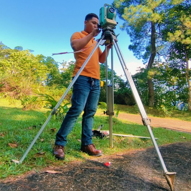 Canon Sg Survey