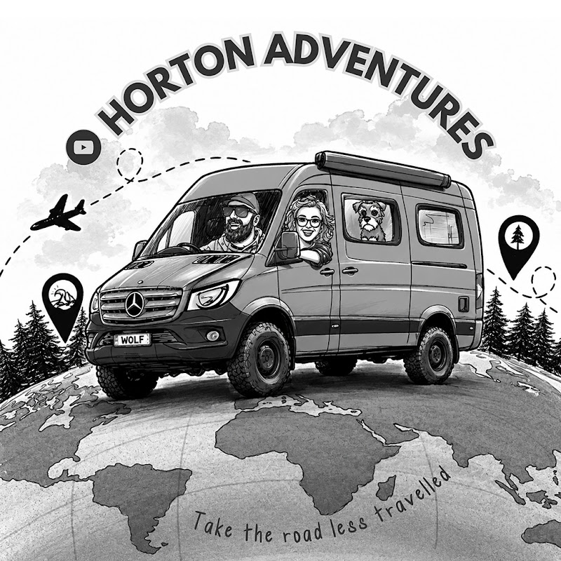 Heidi & Matt • Horton Adventures