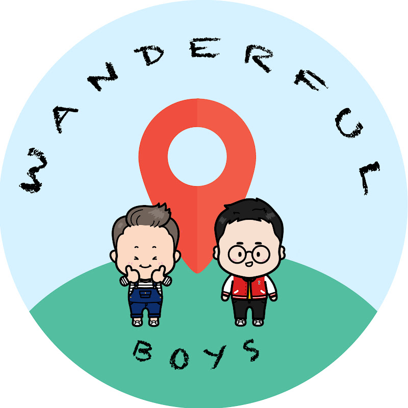 Wanderful Boys