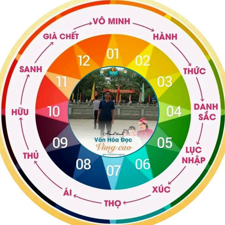 Ngô Quyền