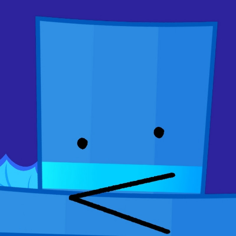 nixour 
