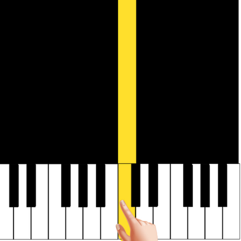 Easy Fingers Piano Tutorial