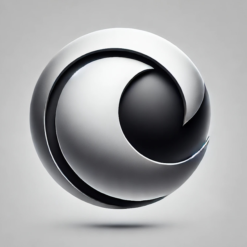 Global Biztalk