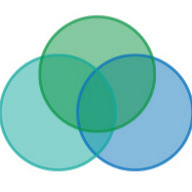 Holistic Healing Choices