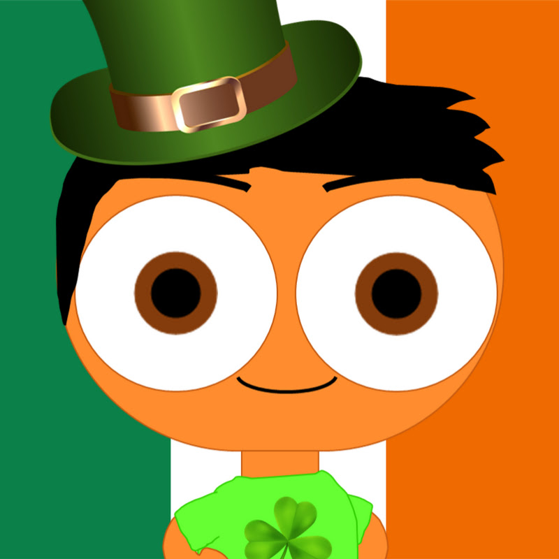 The World of Creations