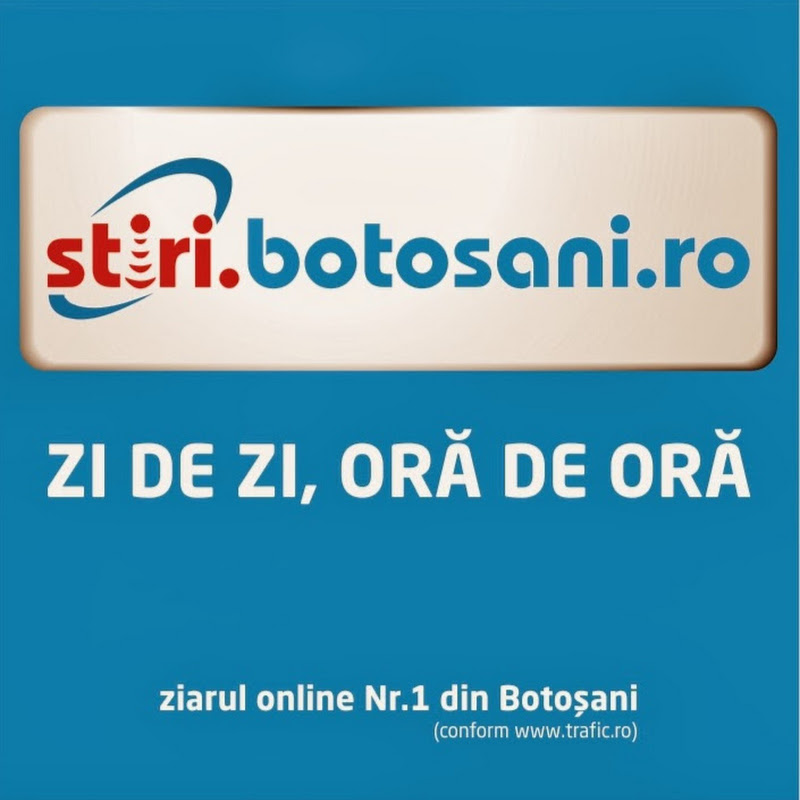 Stiri Botosani