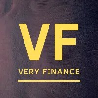 Very Finance Wealth Mindset 💰