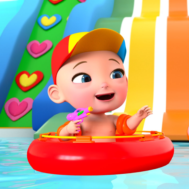 CocoBerry Deutsch - Kinderlieder