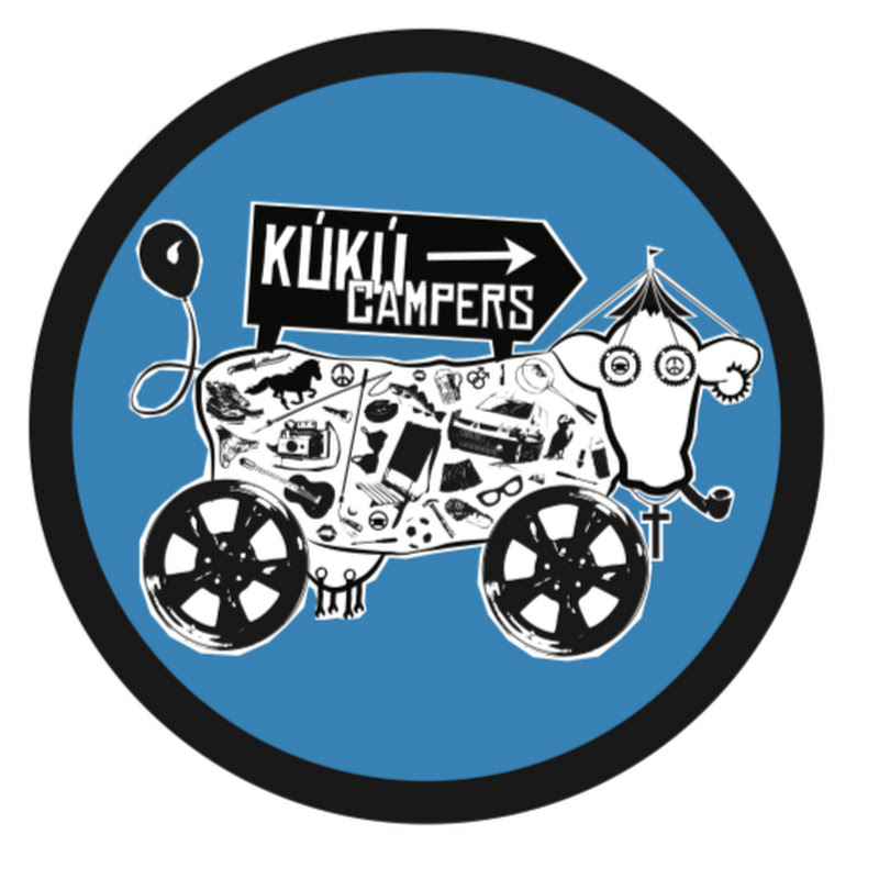 KuKu Campers Iceland