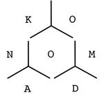 konomad