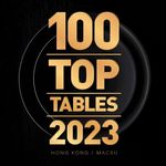 SCMP 100 Top Tables