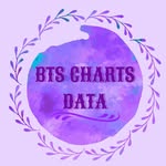 CHARTS FOR THE BIGGEST GROUP