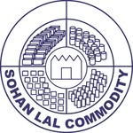SLCM