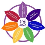 LiveWellMildura
