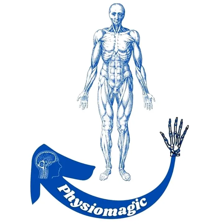 physiomagic