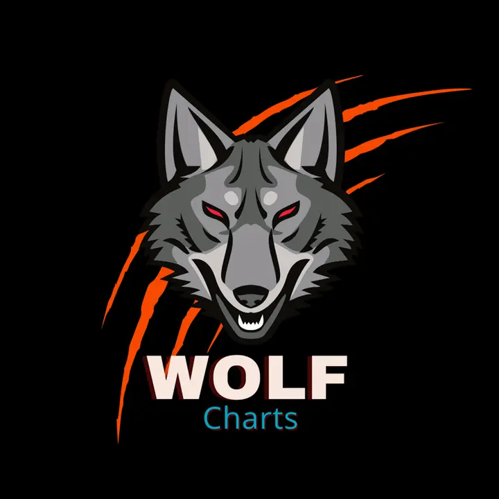 Wolf Charts 🐺