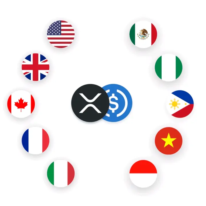 XRPMAXI