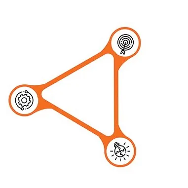 EmpowerX Skills
