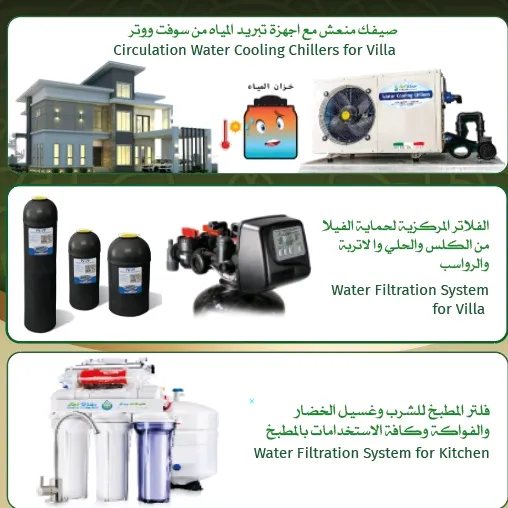 soft water uae