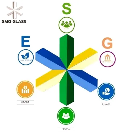 SMG Glass