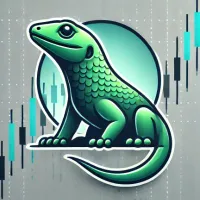 chartLizard