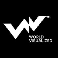 World Visualized