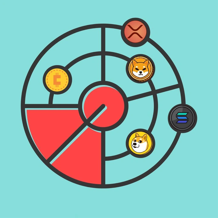Crypto.Radar