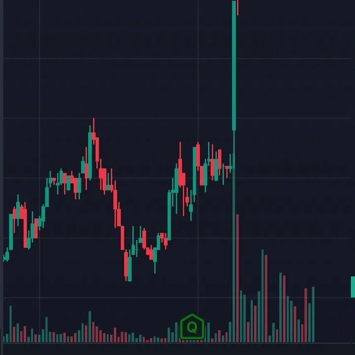 Gila@Saham