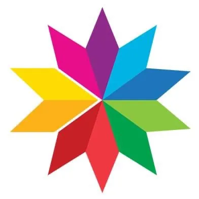 Blacktown City Council