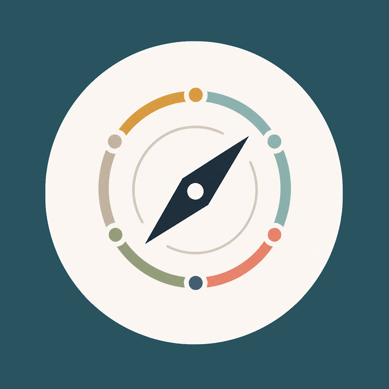 Your Business Compass