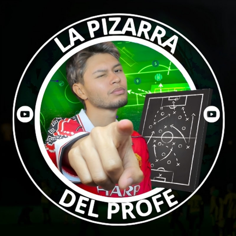 La Pizarra Del Profe - Extra