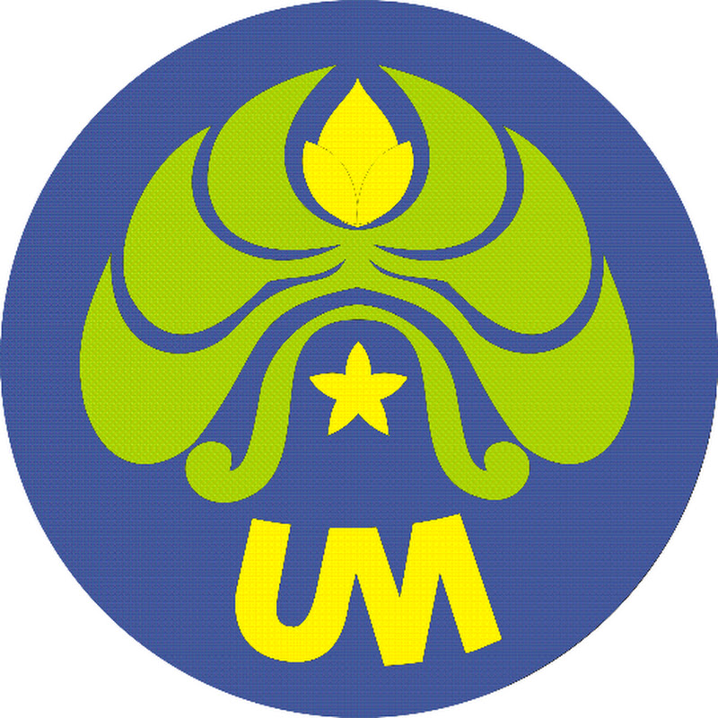 Departemen Manajemen FEB-UM