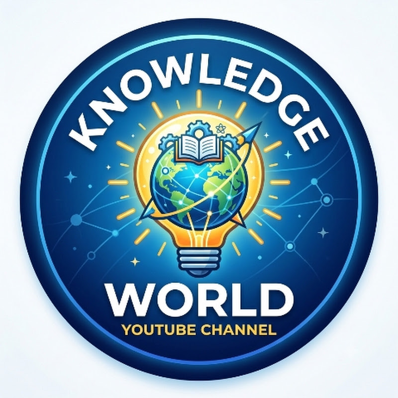 C Knowledge World  