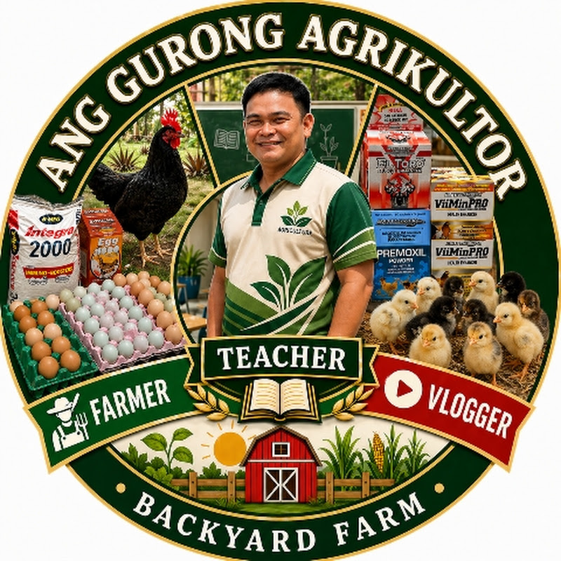 Ang Gurong Agrikultór