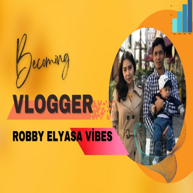 Robby Elyasa Vibes
