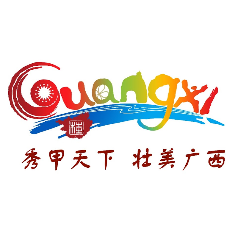 Splendors of Guangxi